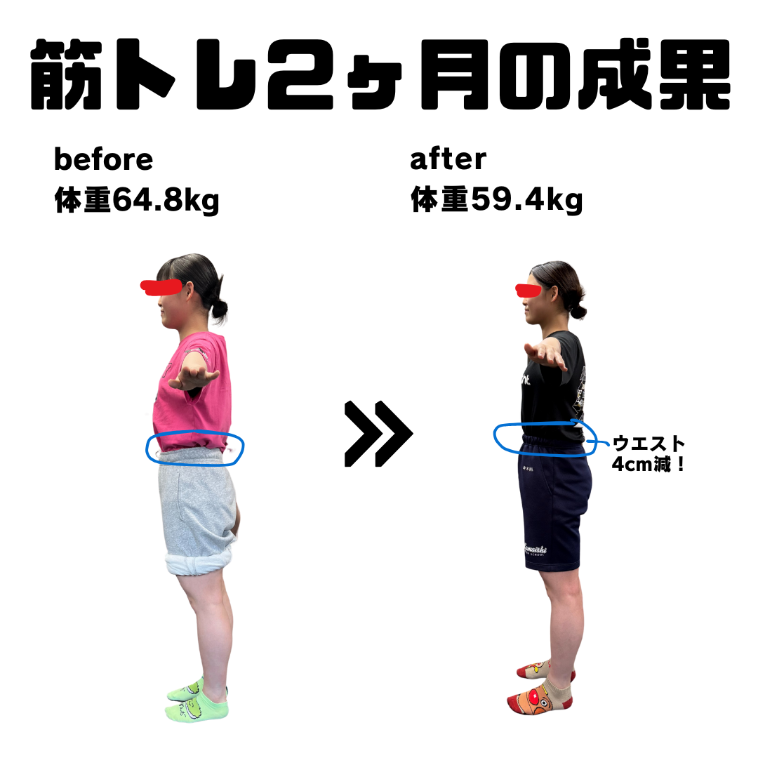 パーソナルトレーニング　10代女性　体験者の声