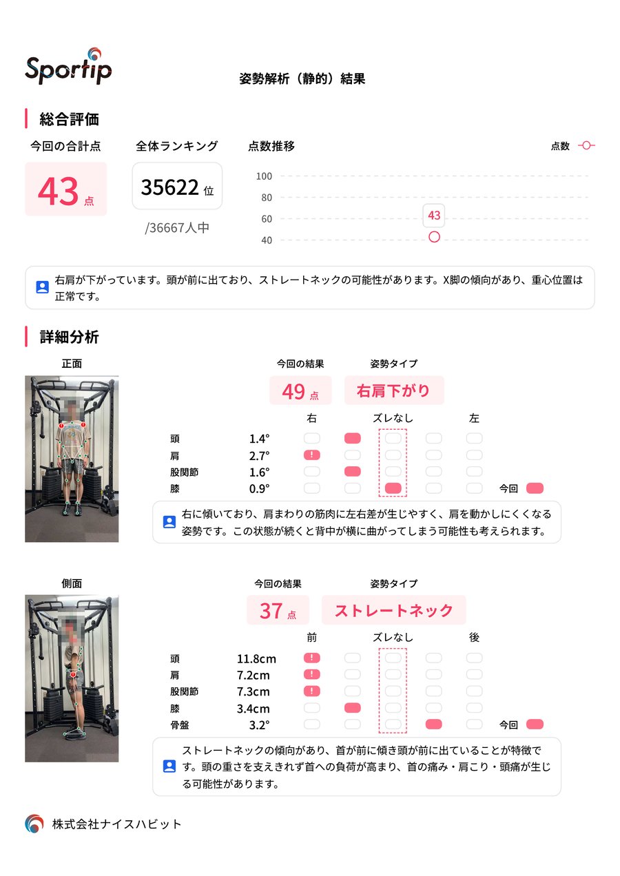 体験後にお渡しする姿勢分析の結果シート（見本）