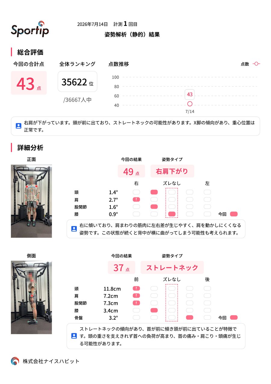 体験後にお渡しする姿勢分析の結果シート（見本）